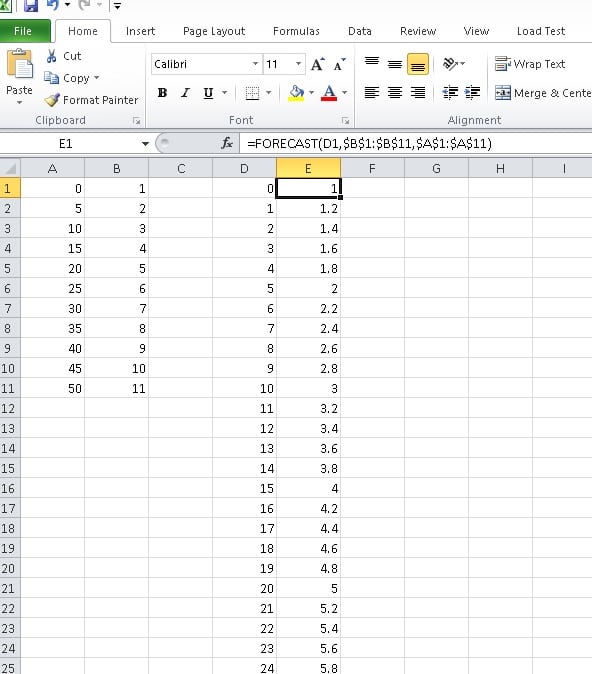 excel trend function array for mac